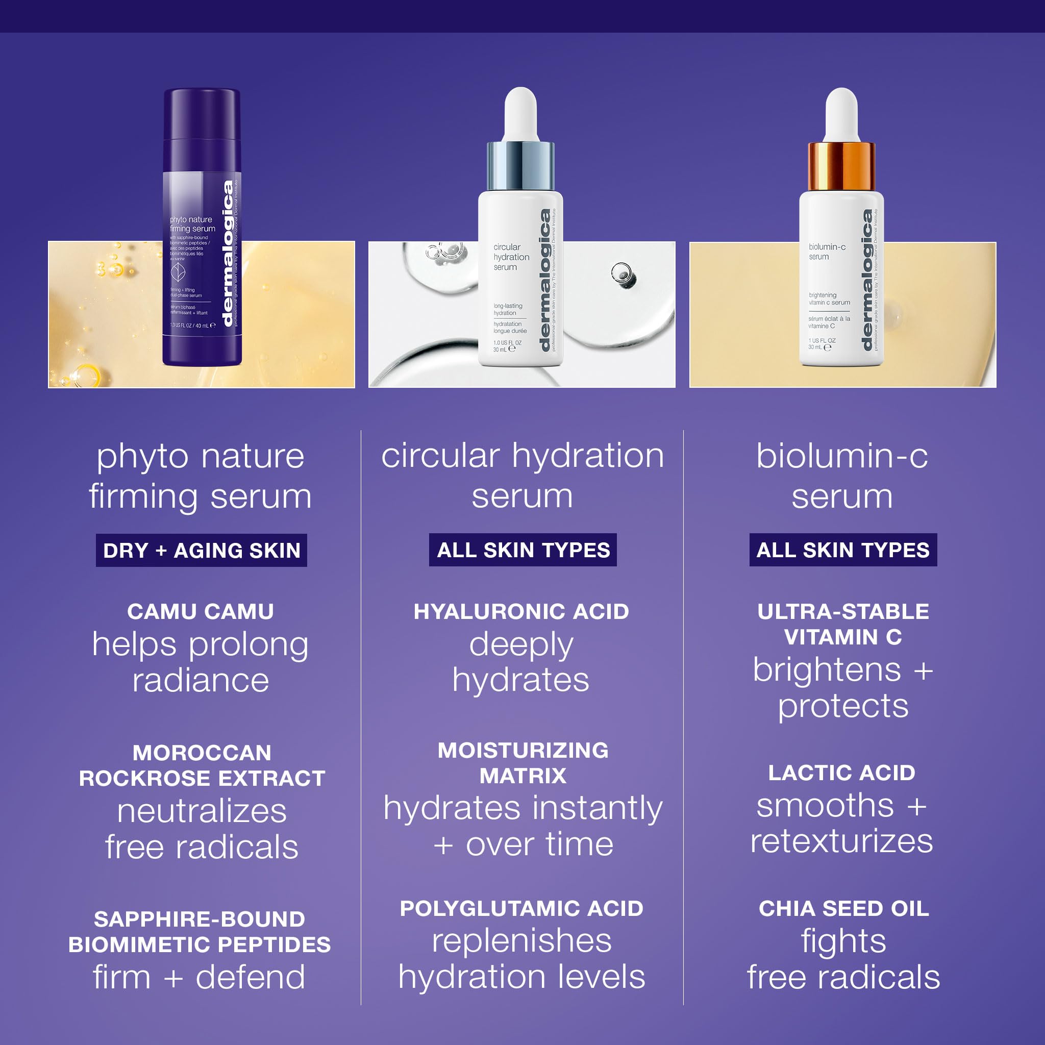 Dermalogica Phyto-Nature Firming Serum, texture double phase pour sensation sensorielle