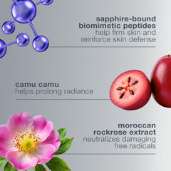 Dermalogica Phyto-Nature Firming Serum, pompe précise pour l'application