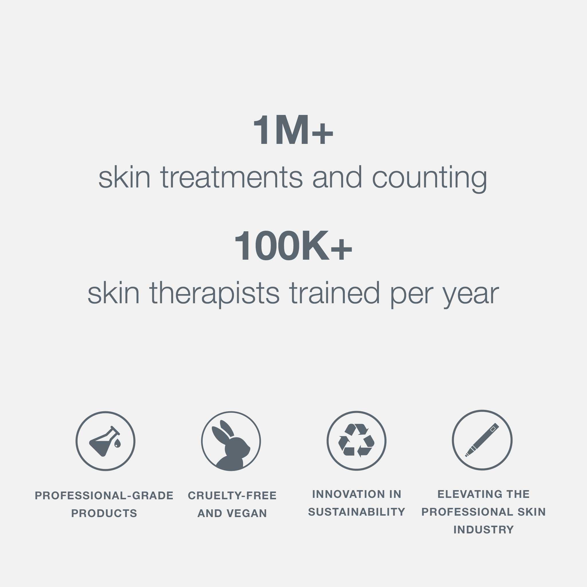 Dermalogica Porescreen SPF40 – Pratique pré-maquillage pour un fini homogène.