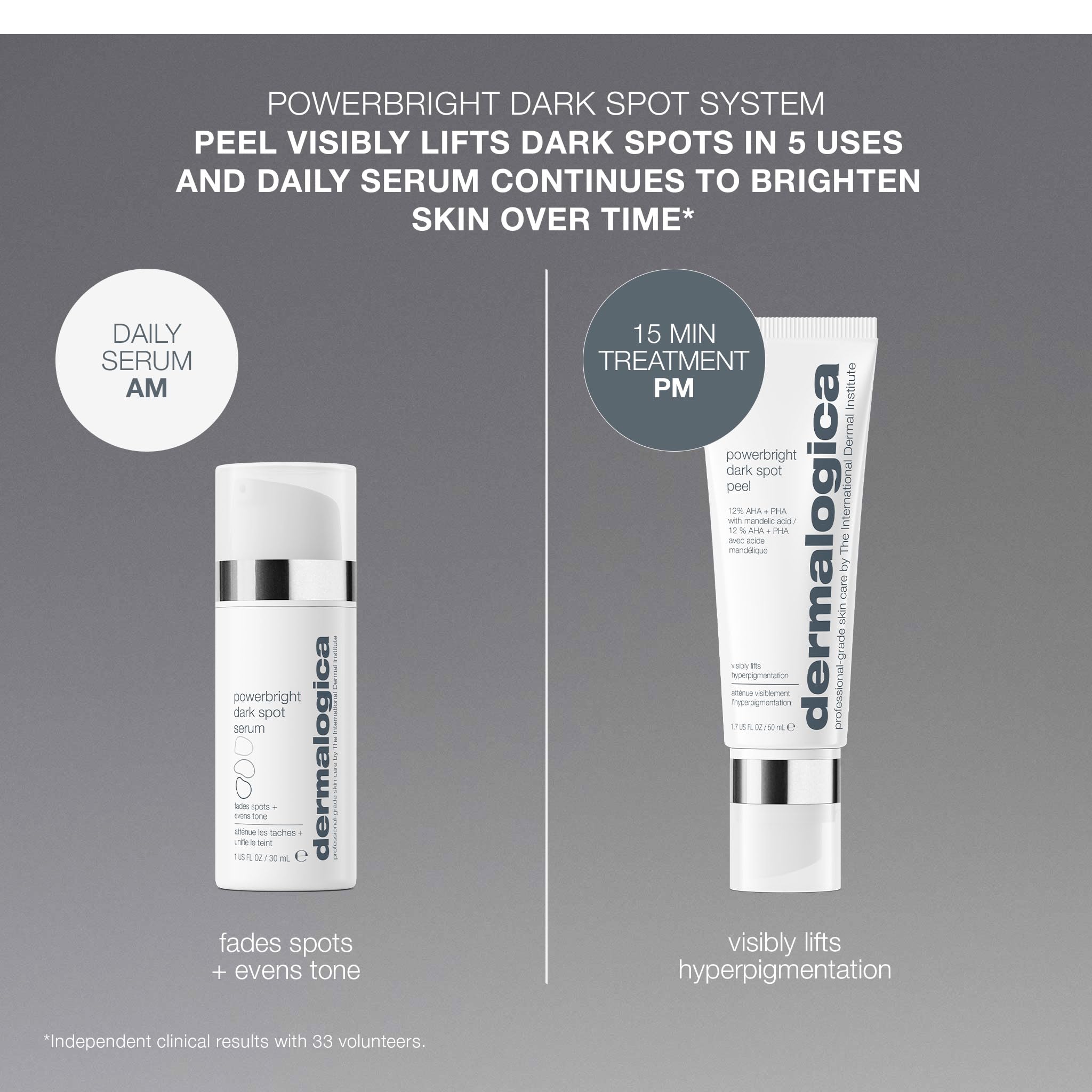 Dermalogica PowerBright Serum niacinamide – ingrédient clé pour l'uniformité.