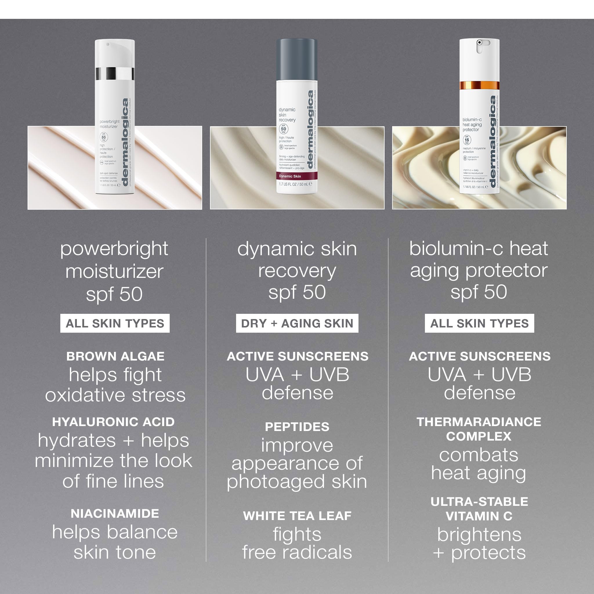 Dermalogica PowerBright soin quotidien visage hydratation durable.