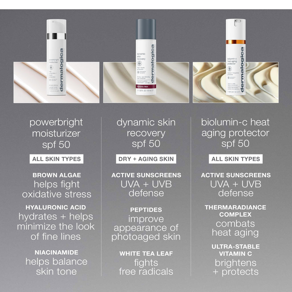 Dermalogica PowerBright soin quotidien visage hydratation durable.