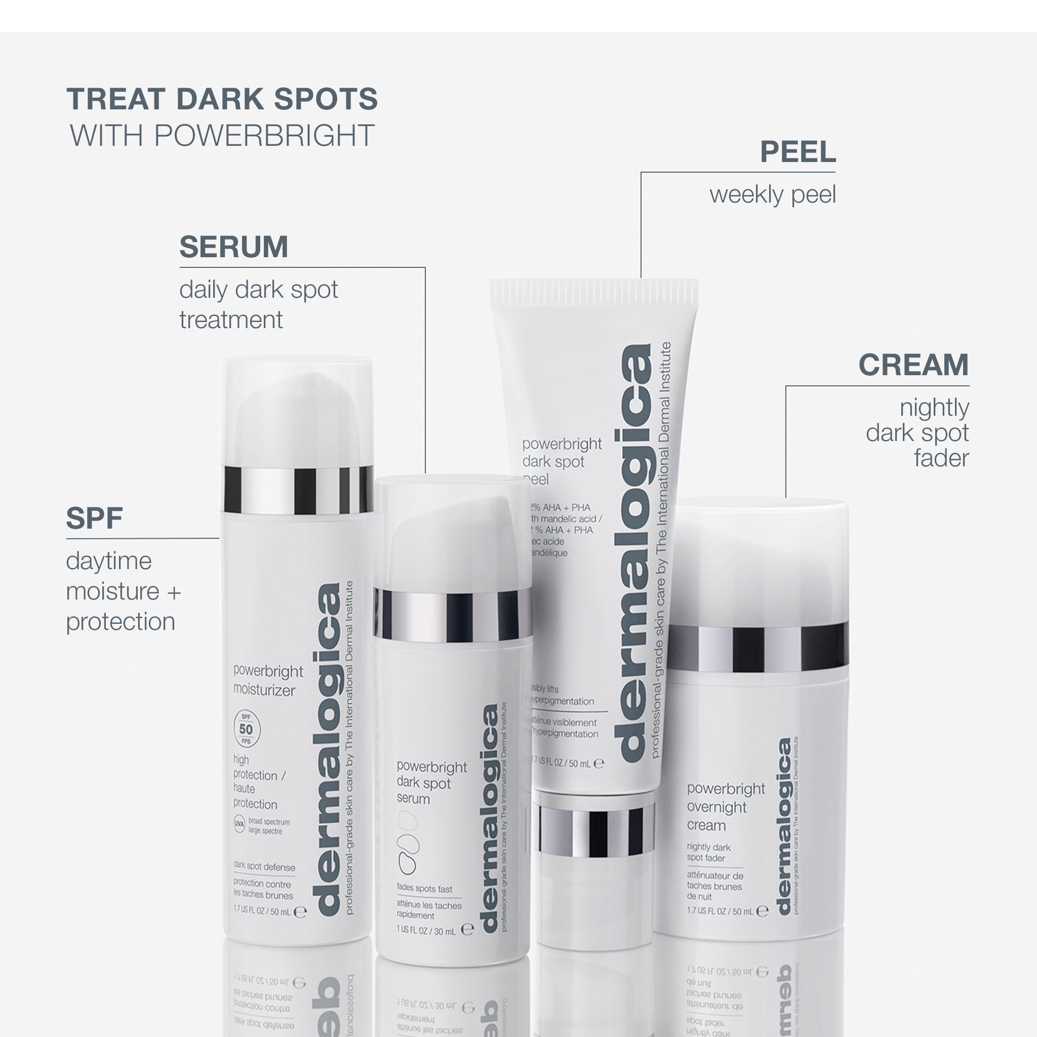 Dermalogica PowerBright teint equilibre et lumineux toute la journée.