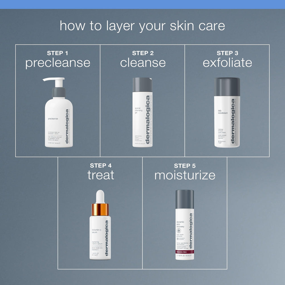 Utilisation sur peau sèche avant le nettoyant suivant
