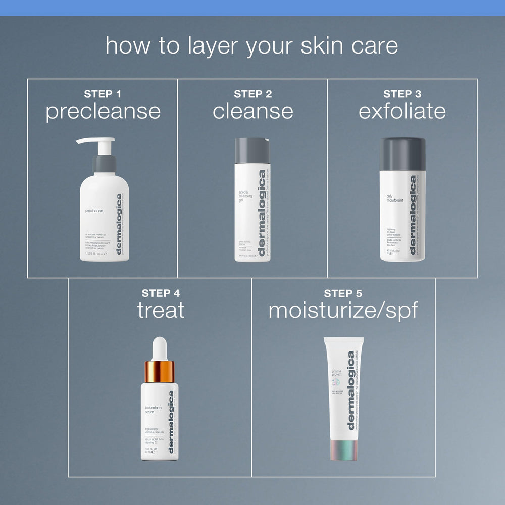Dermalogica Prisma Protect SPF30 – antioxydants et bio-ferment pour l'uniformité du teint.