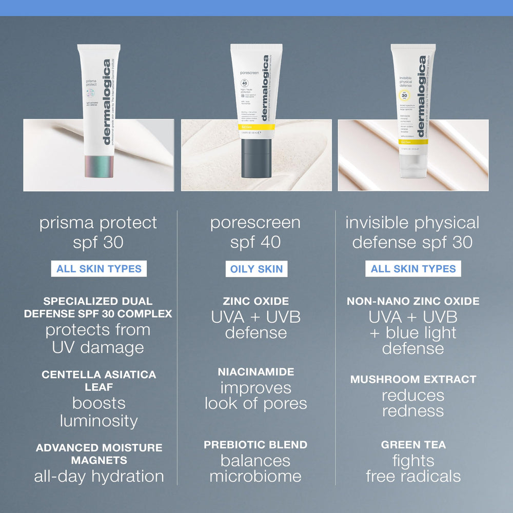 Dermalogica Prisma Protect SPF30 – technologie lumineuse sublimant le teint.