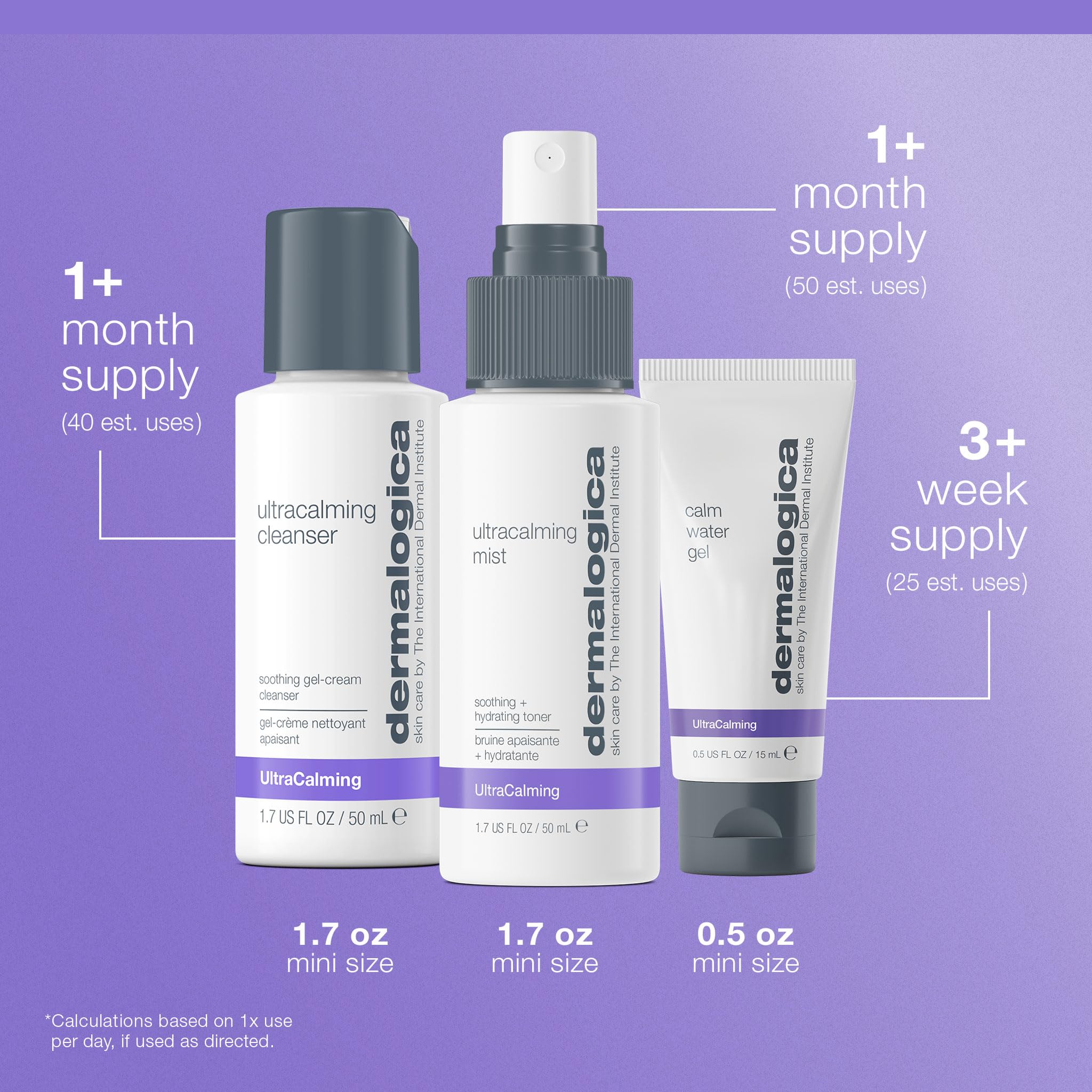 Rituel quotidien Dermalogica apaisant pour peau sensible au réveil.