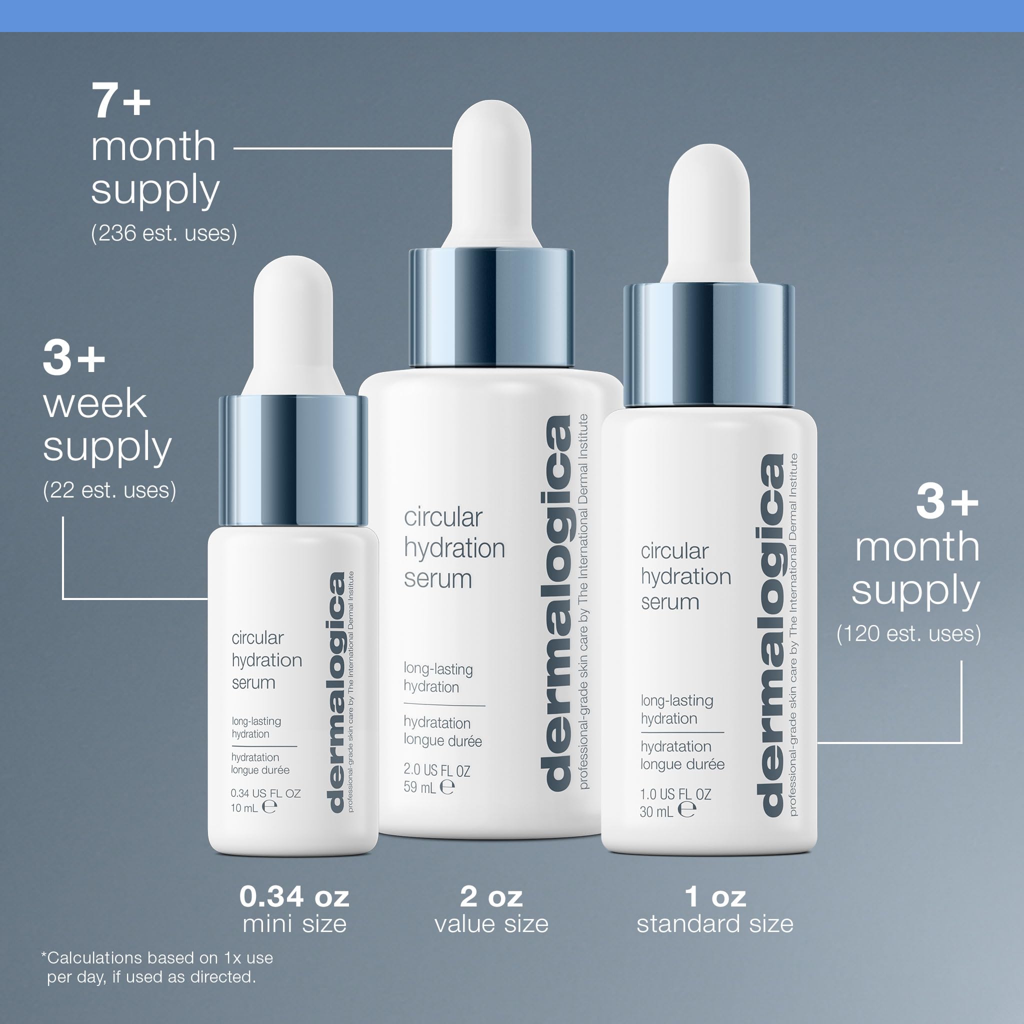 Emballage Dermalogica — design épuré et pratique.