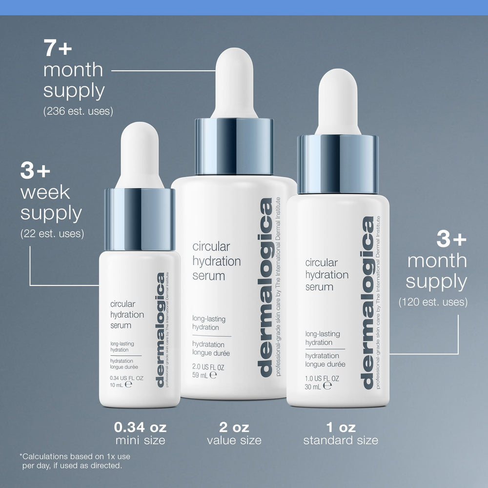 Emballage Dermalogica — design épuré et pratique.