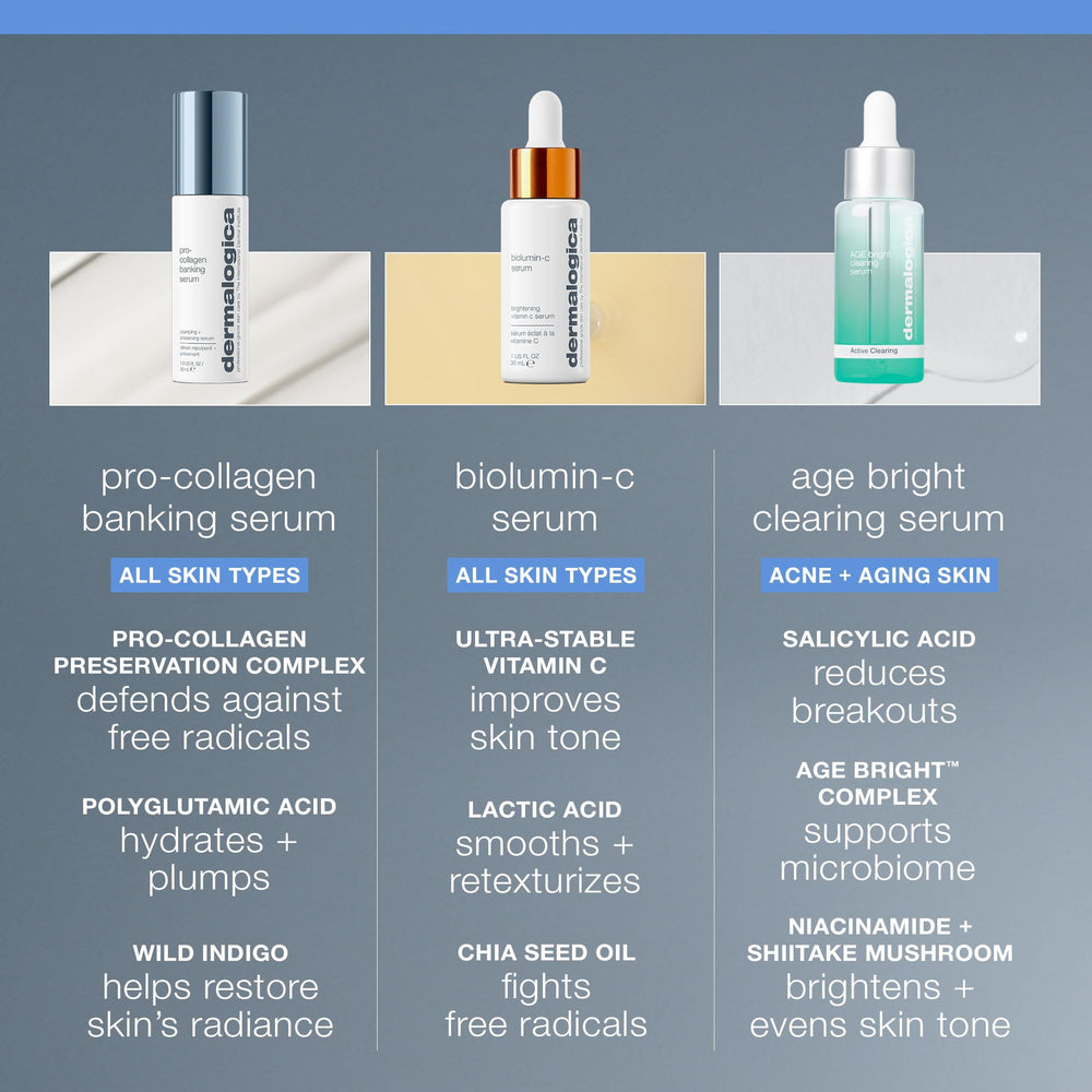 Dermalogica Pro-Collagène Sérum — hydratation en profondeur pour un contour tonifié.