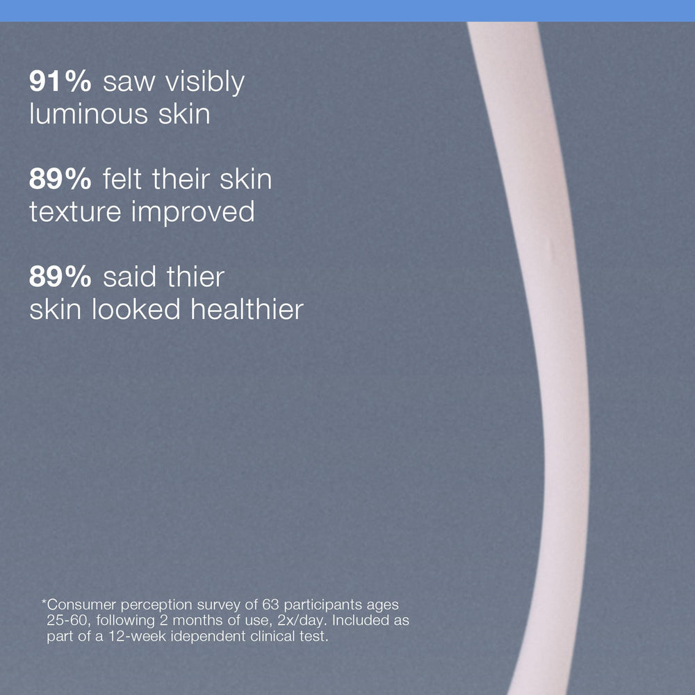 Dermalogica Pro-Collagène Sérum — formule enrichie d’acides aminés et antioxydants.