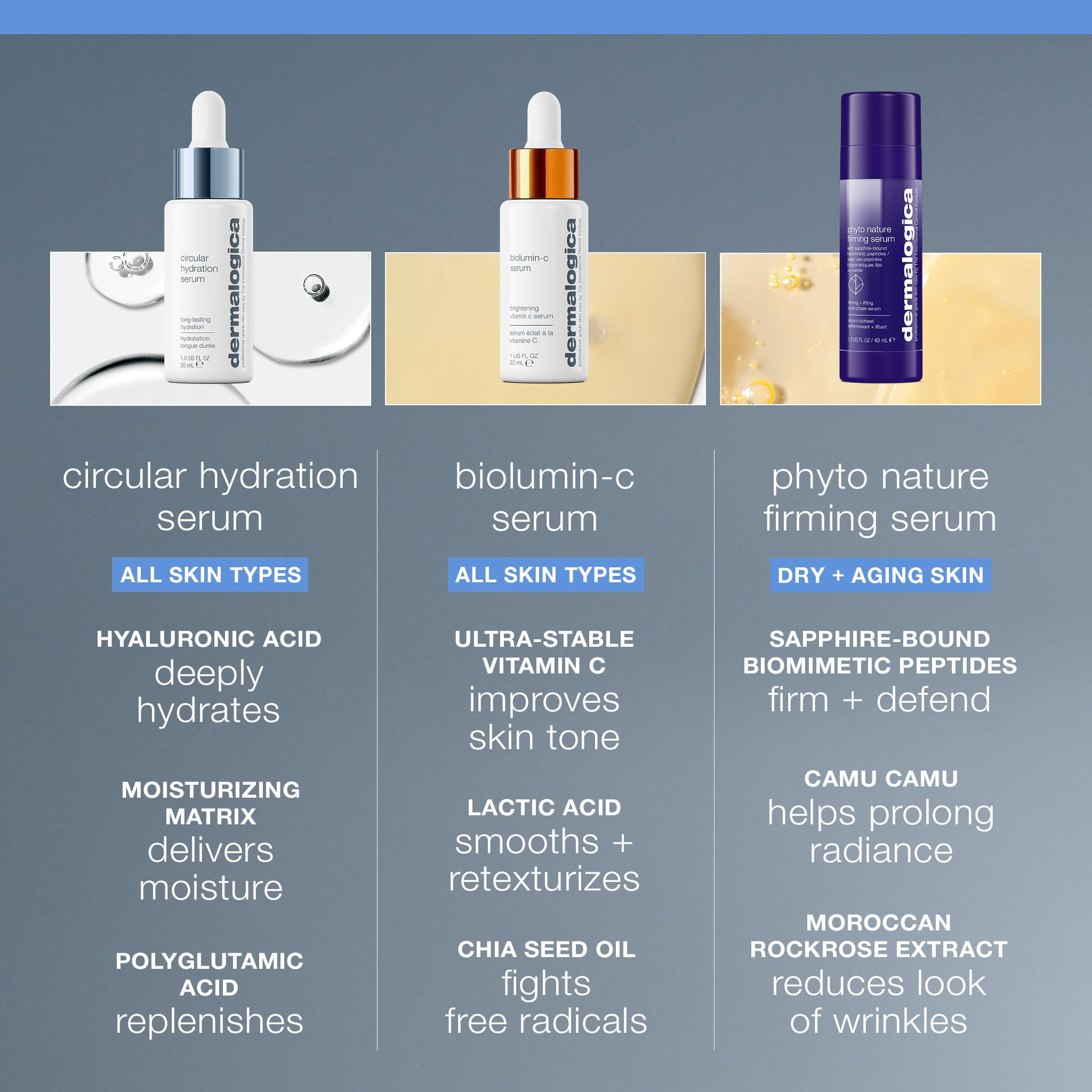 Texture soyeuse Dermalogica — application douce et agréable.