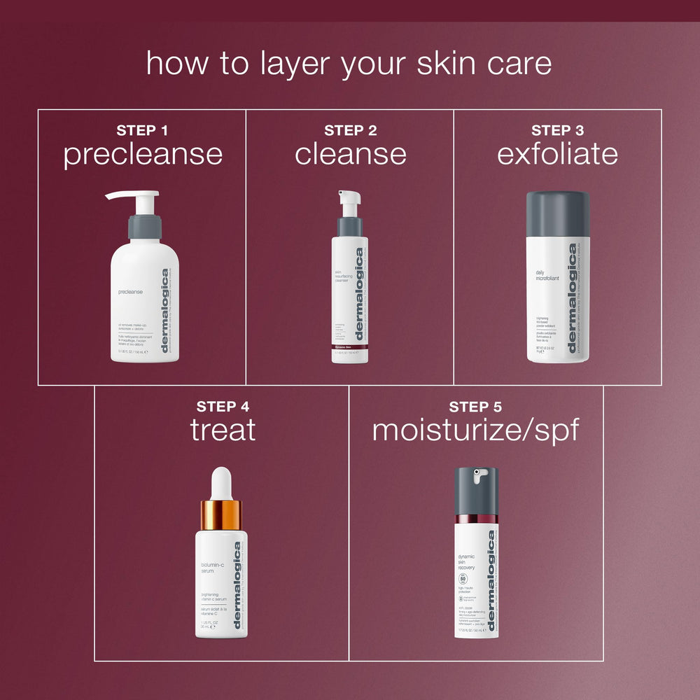 Dermalogica Skin Resurfacing Cleanser – pompe, facile à doser et nettoyer le visage.