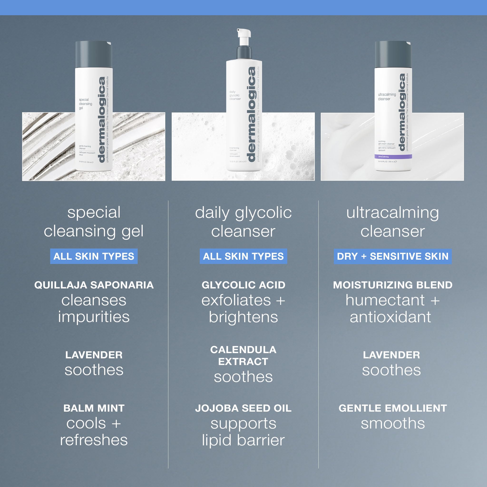 Dermalogica Special Cleansing Gel - lavande et menthe apaisantes dans la formule