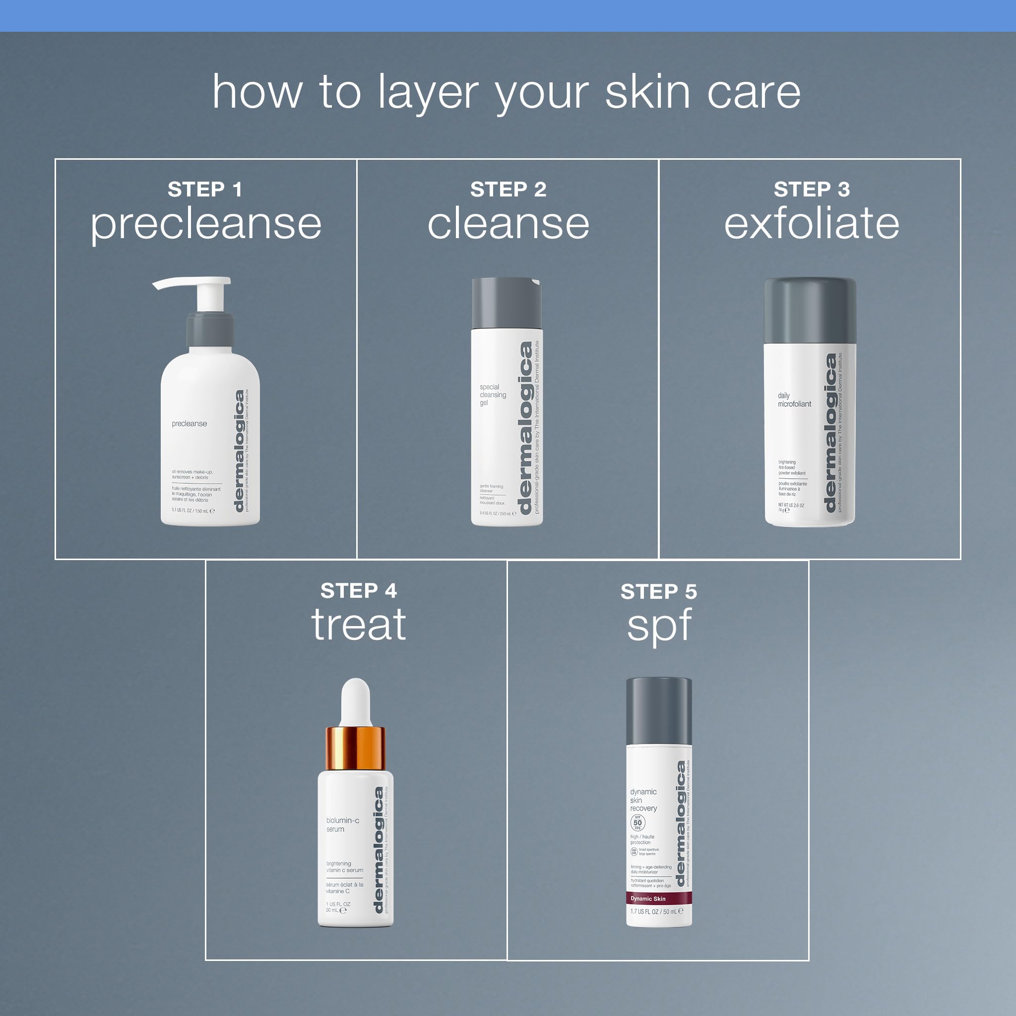 Dermalogica Special Cleansing Gel - formule sans savon pour tous types de peau