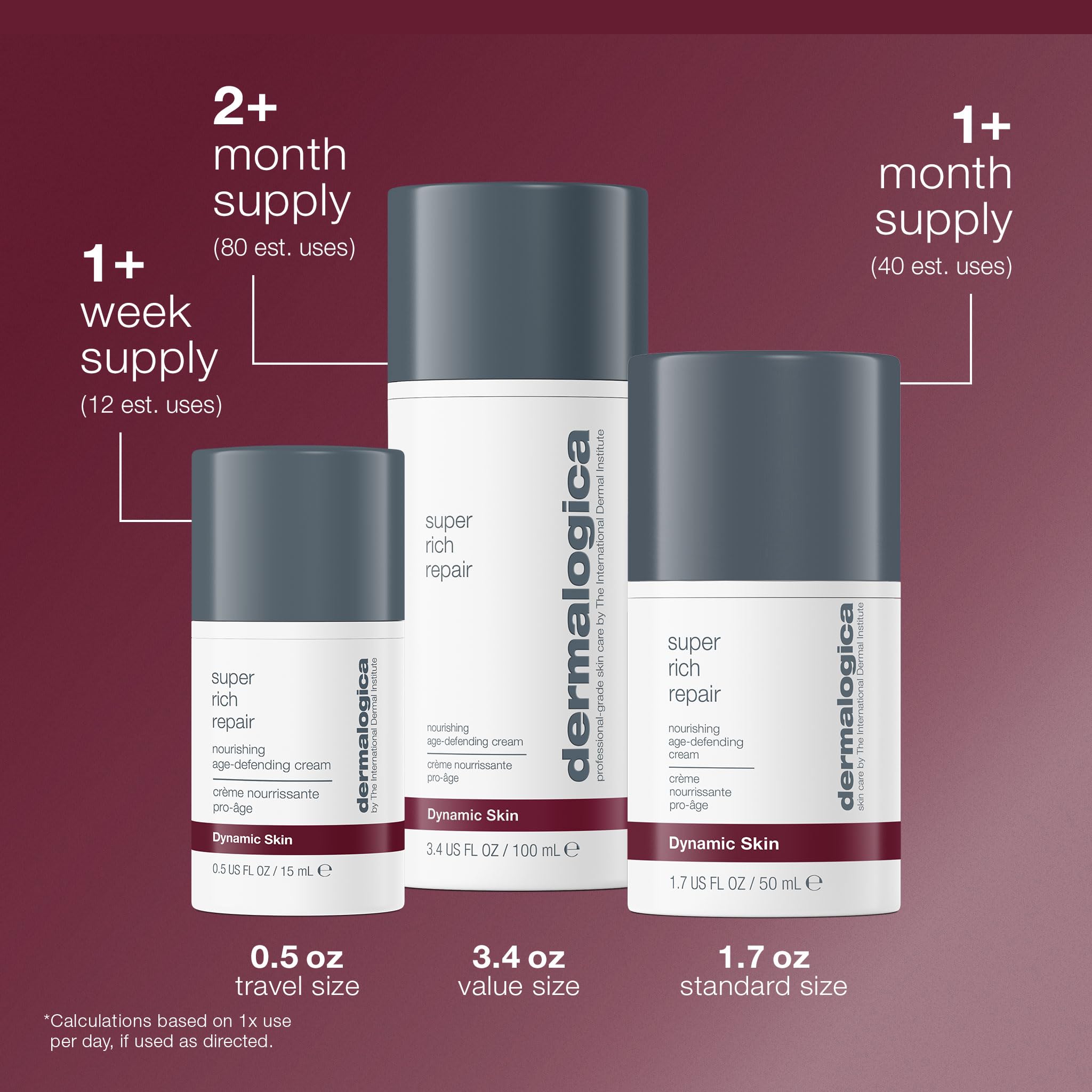 Dermalogica Super Rich Repair – toucher velouté qui pénètre sans effort.