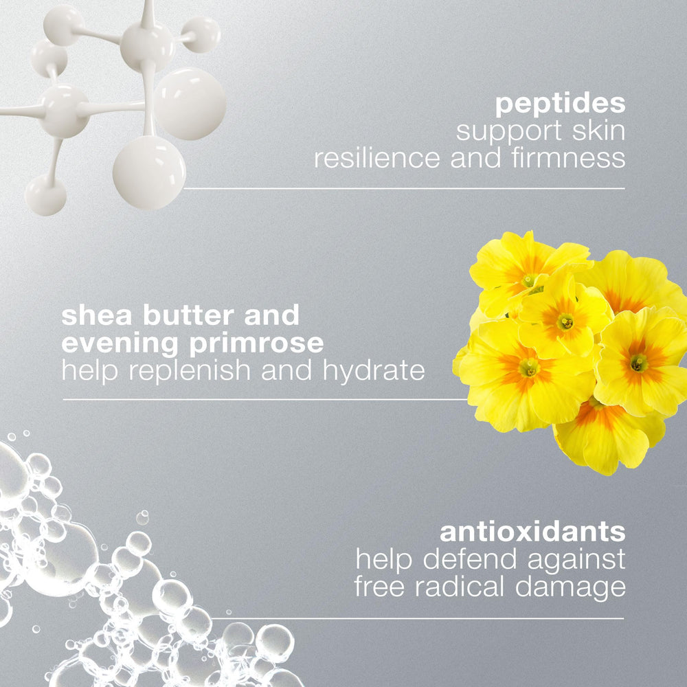 Dermalogica Super Rich Repair – peptides actifs soutenant le tonus et l'élasticité.