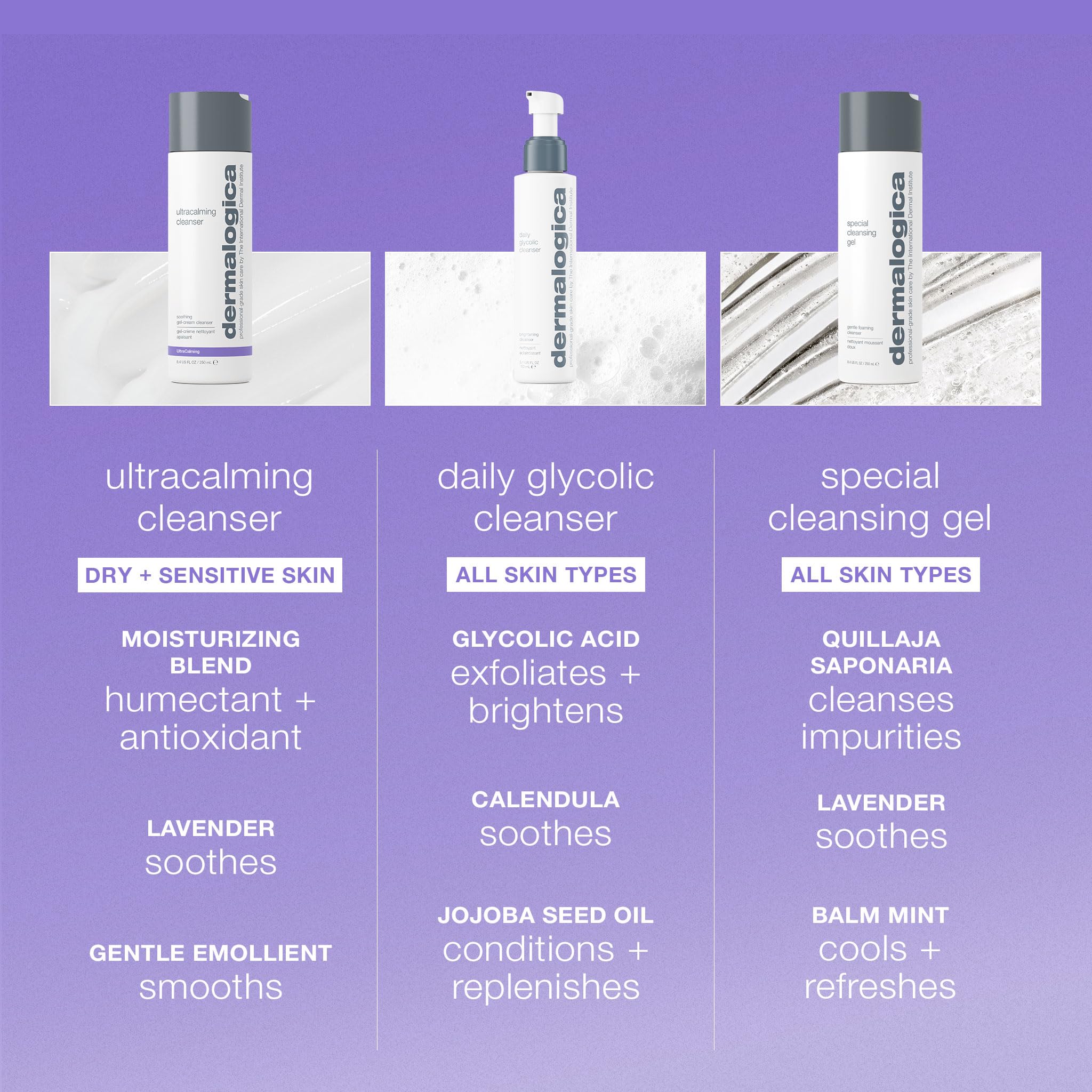 Application visage avec le Dermalogica Ultracalming Cleanser, massage délicat et préparation du soin.