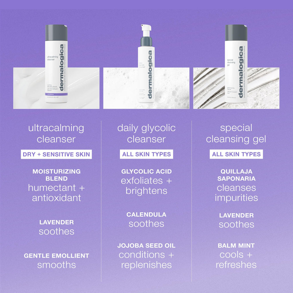 Application visage avec le Dermalogica Ultracalming Cleanser, massage délicat et préparation du soin.