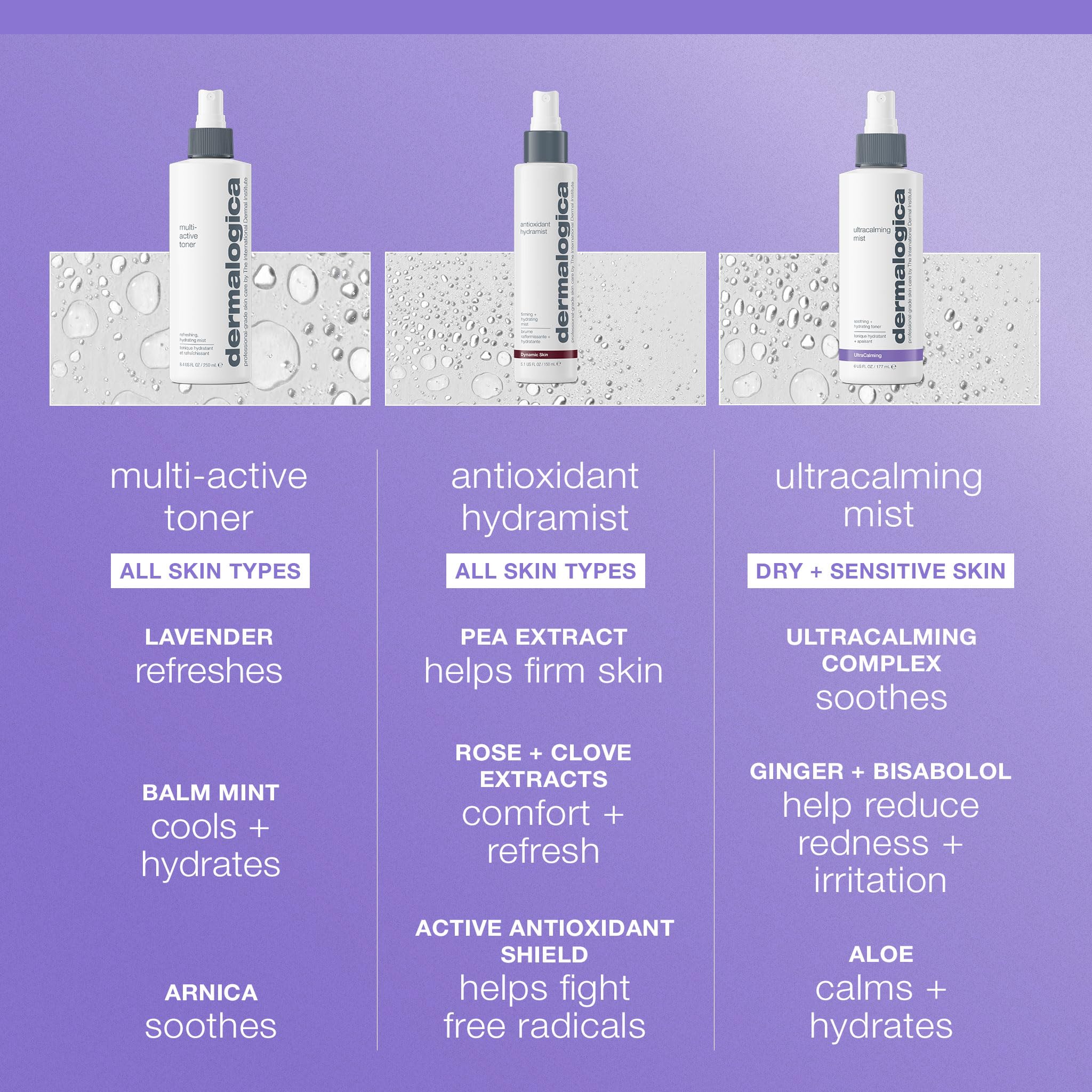 Dermalogica Ultracalming Mist: Aloe vera et complexe Ultracalming pour apaiser