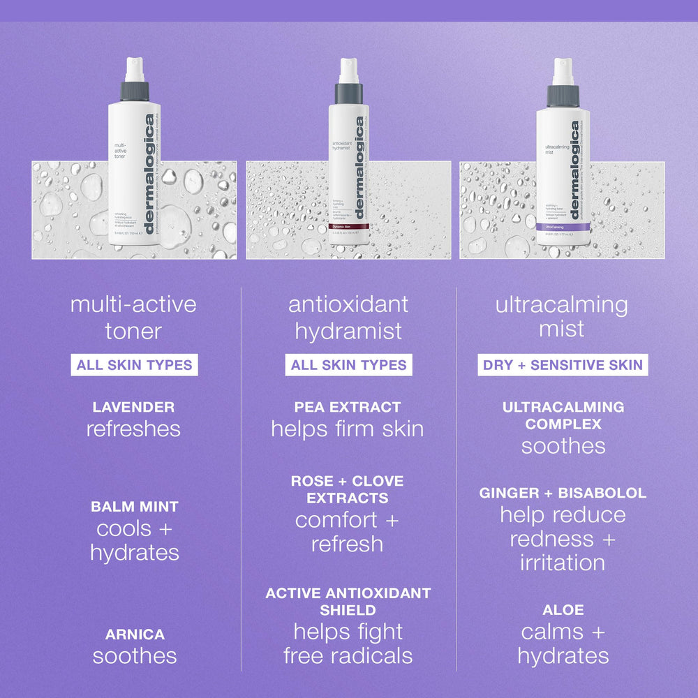 Dermalogica Ultracalming Mist: Aloe vera et complexe Ultracalming pour apaiser