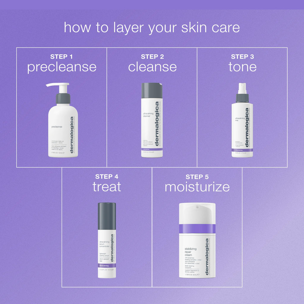 Dermalogica Ultracalming Serum Concentrate – huile d’onagre: hydratation et renforcement de la barrière.