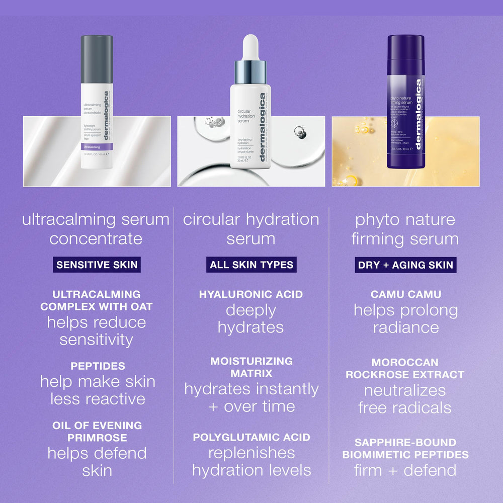 Dermalogica Ultracalming Serum Concentrate – huile de tournesol: nutriments pour peau sensible.