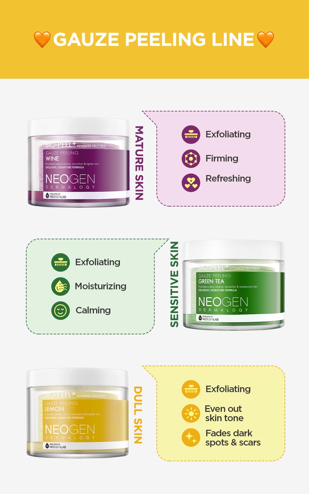 DERMALOGY Bio-Peel Texture Douce: peau satinée et hydratée.