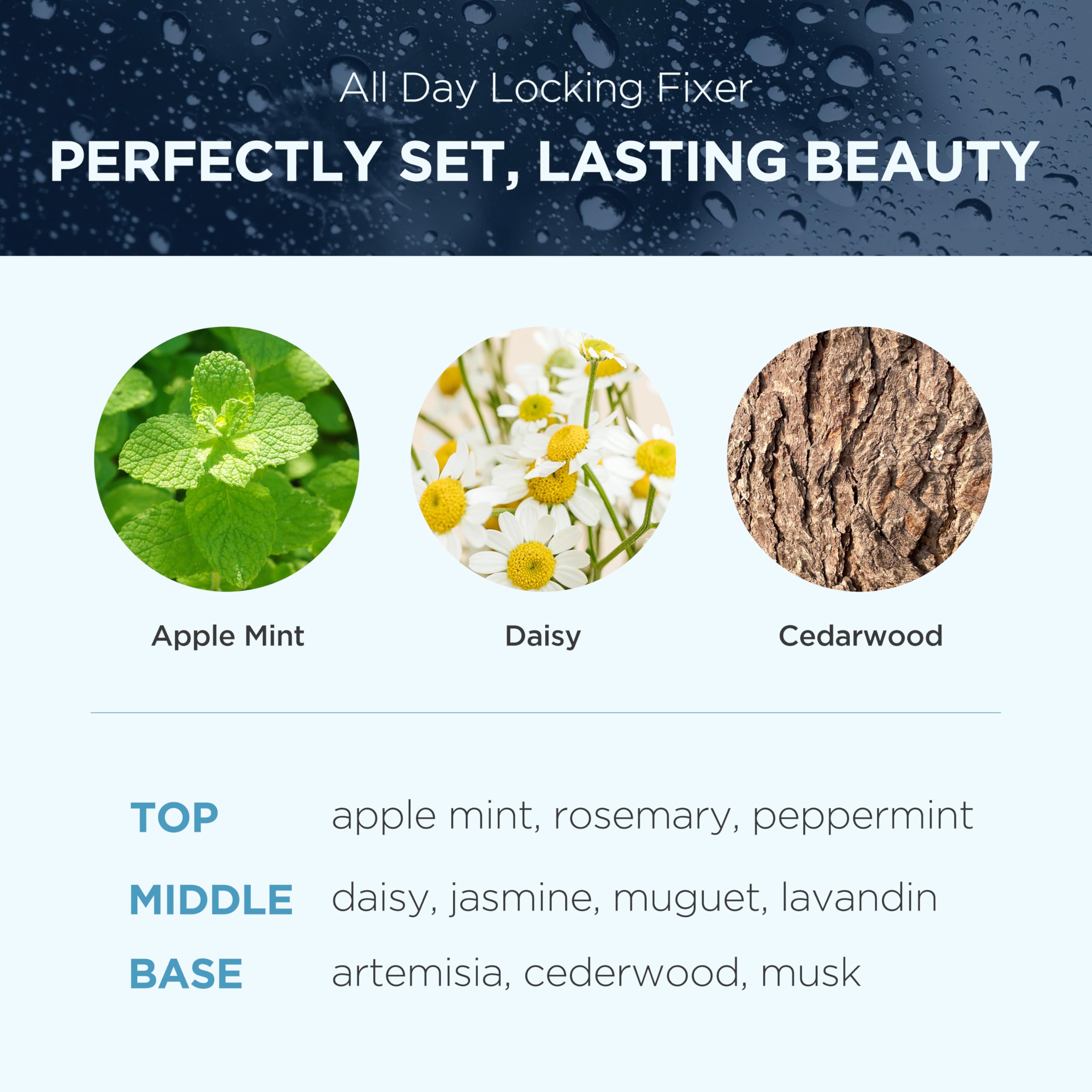 Produit Dermalogy NEOGENLAB adapté à tous les types de peau et sensibles.