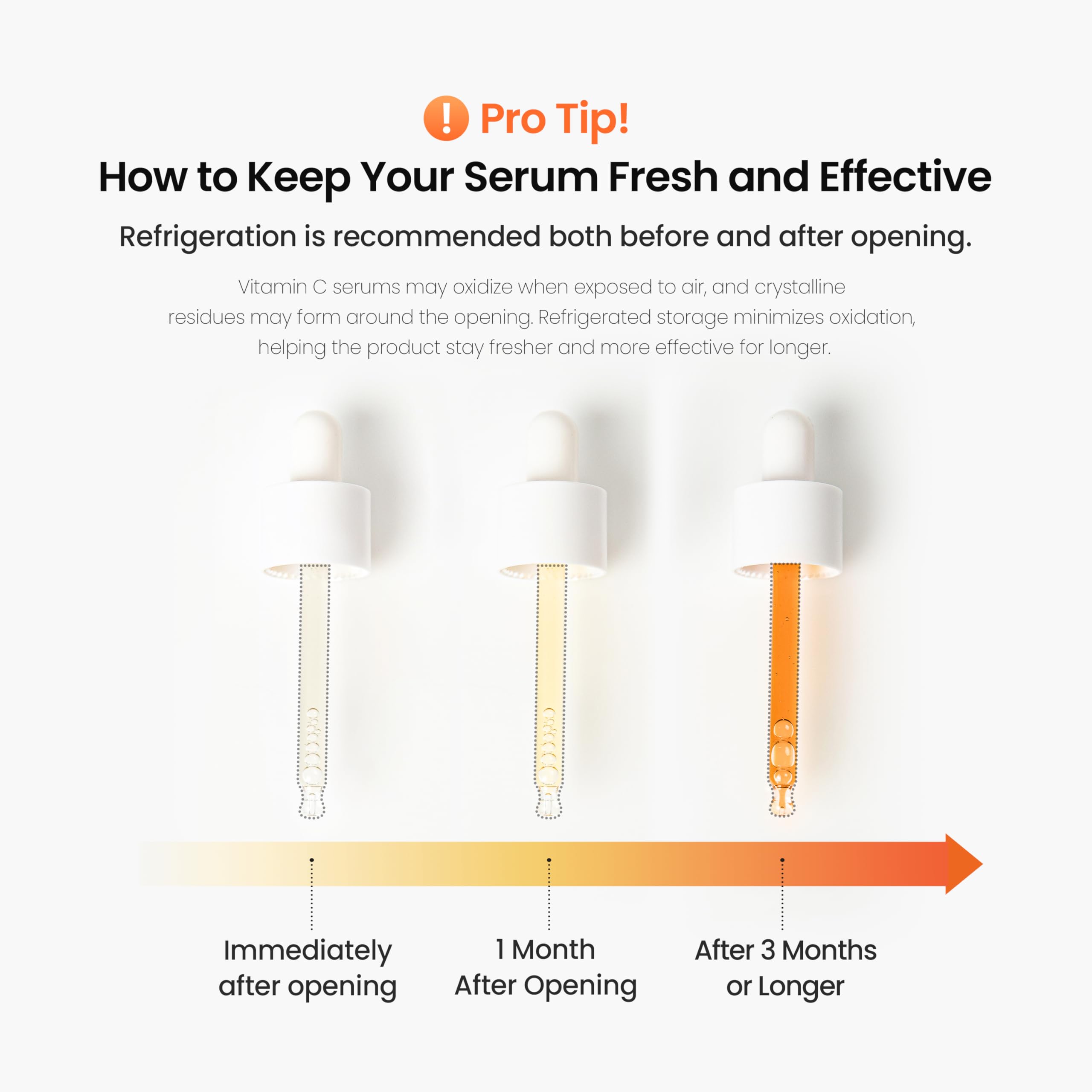 Dermalogy NEOGEN Real Vita C Serum: packaging élégant et soin quotidien.