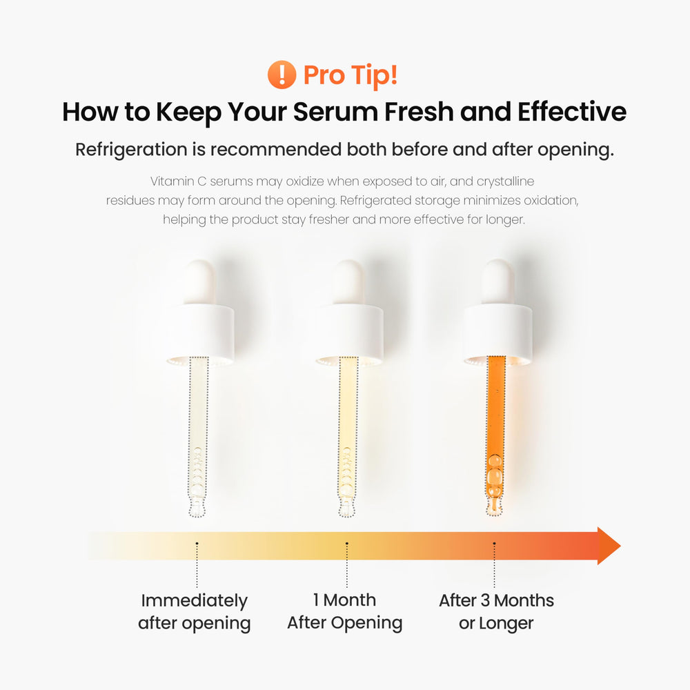 Dermalogy NEOGEN Real Vita C Serum: packaging élégant et soin quotidien.