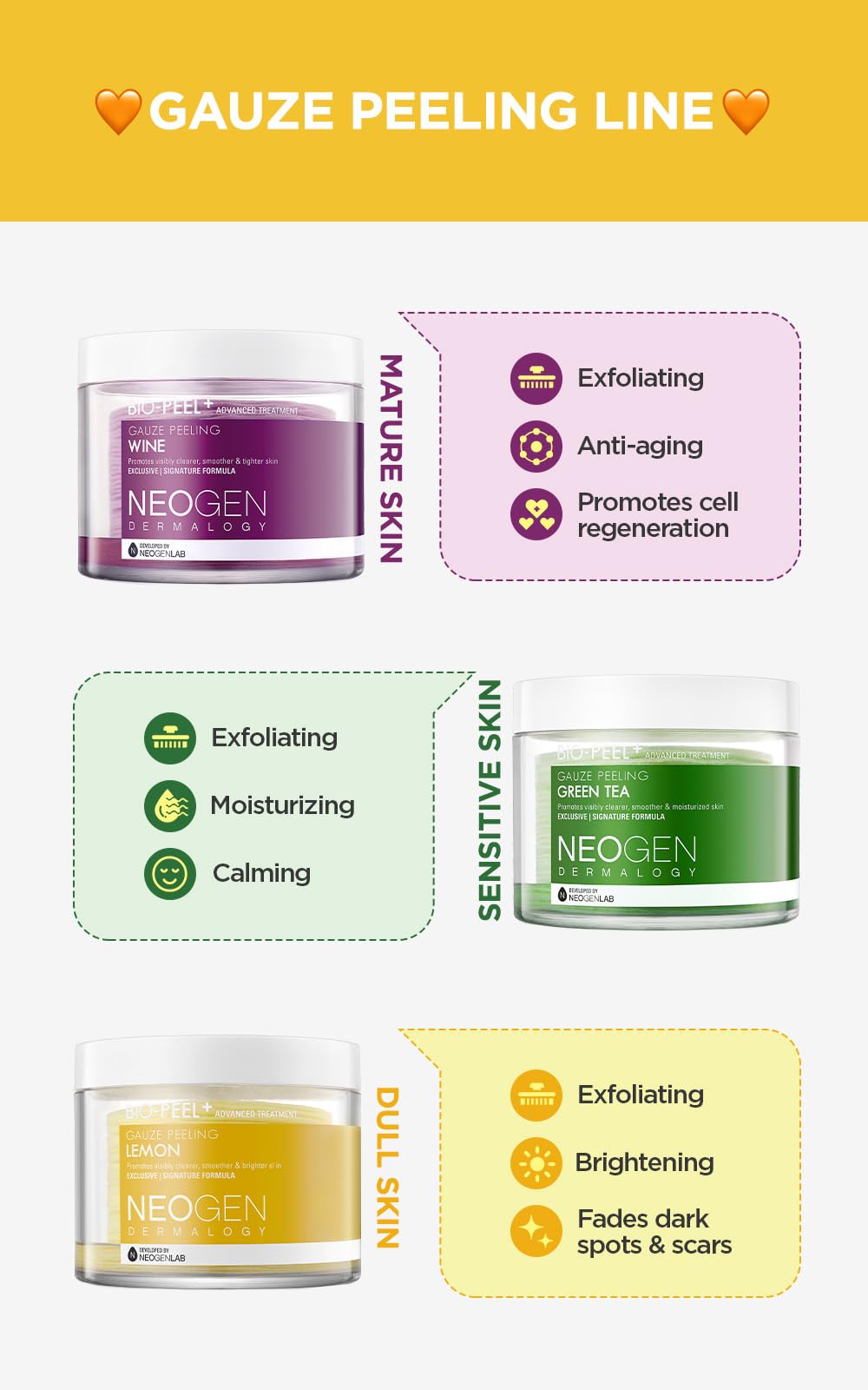 DERMALOGY Bio-Peel Gauze Lemon, peau visiblement éclatante après utilisation
