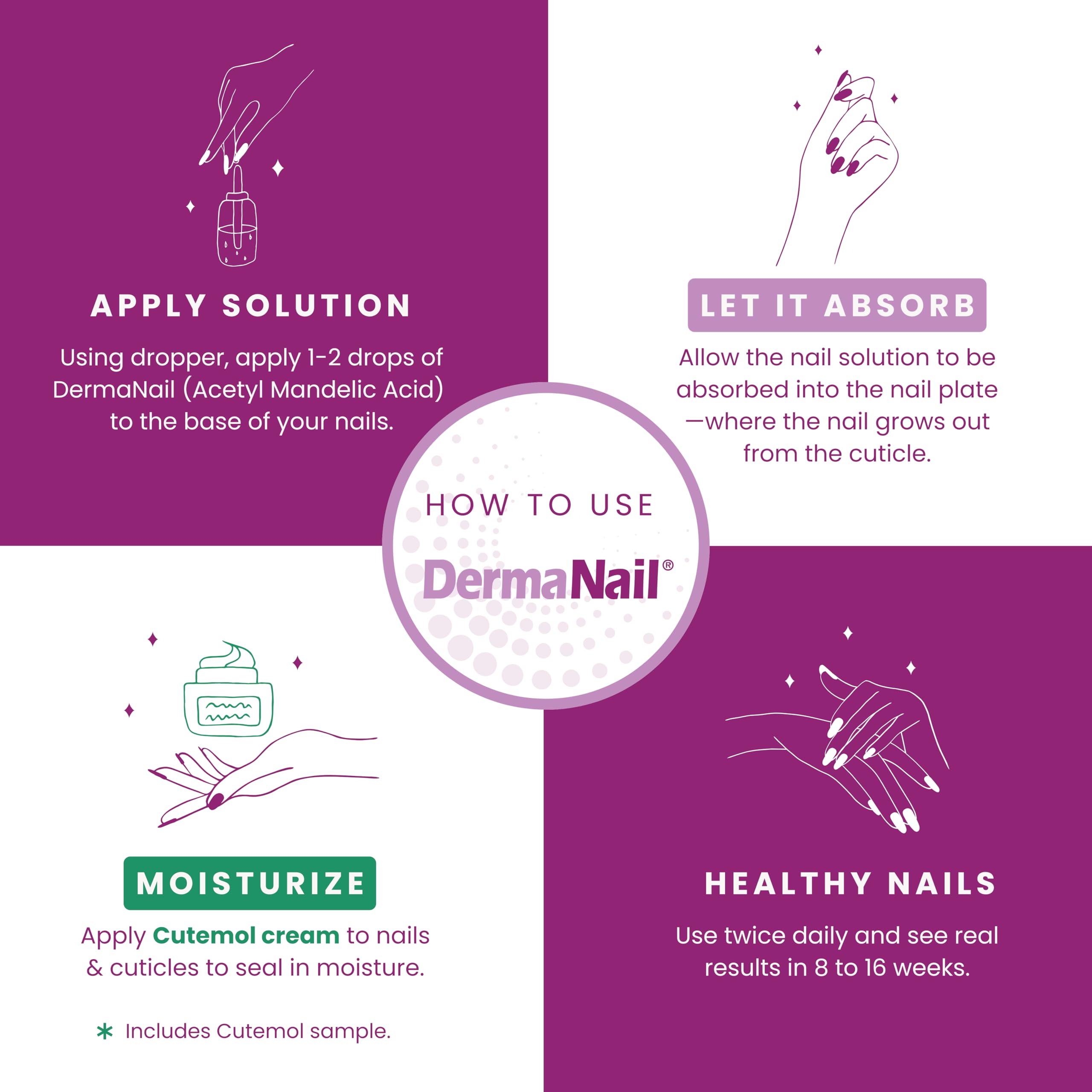 DermaNail coffret soin ongles prêt a l emploi pour une routine simple.