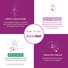DermaNail coffret soin ongles prêt a l emploi pour une routine simple.