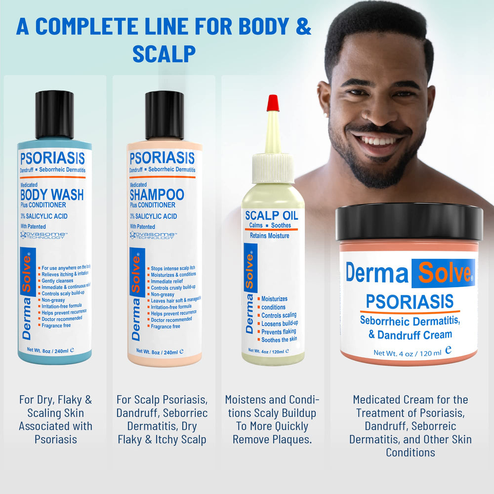 Fabriqué aux États-Unis, Dermasolve, emballage professionnel et sûr.