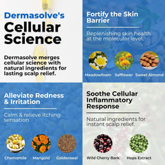 Dermasolve huile meadowfoam nourrissante pour cheveux et cuir chevelu.