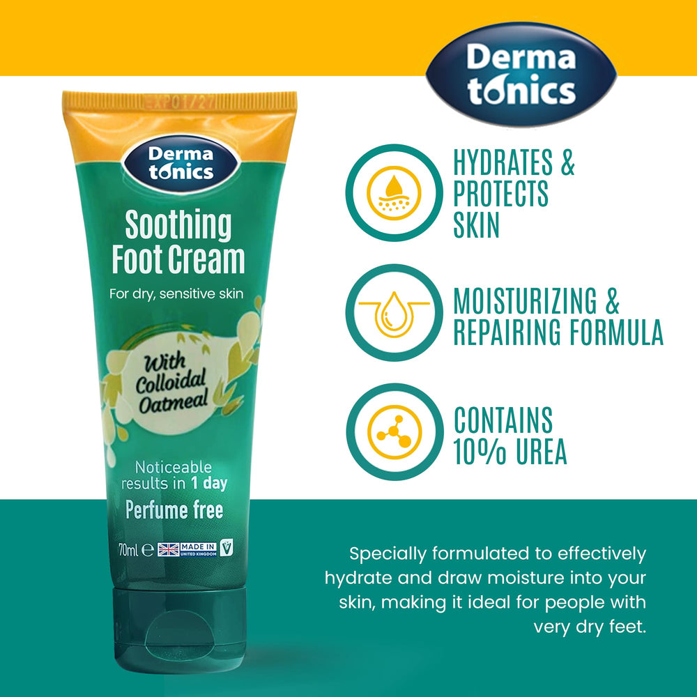 Texture Non Grasse Dermatonics, absorption rapide sans fini gras