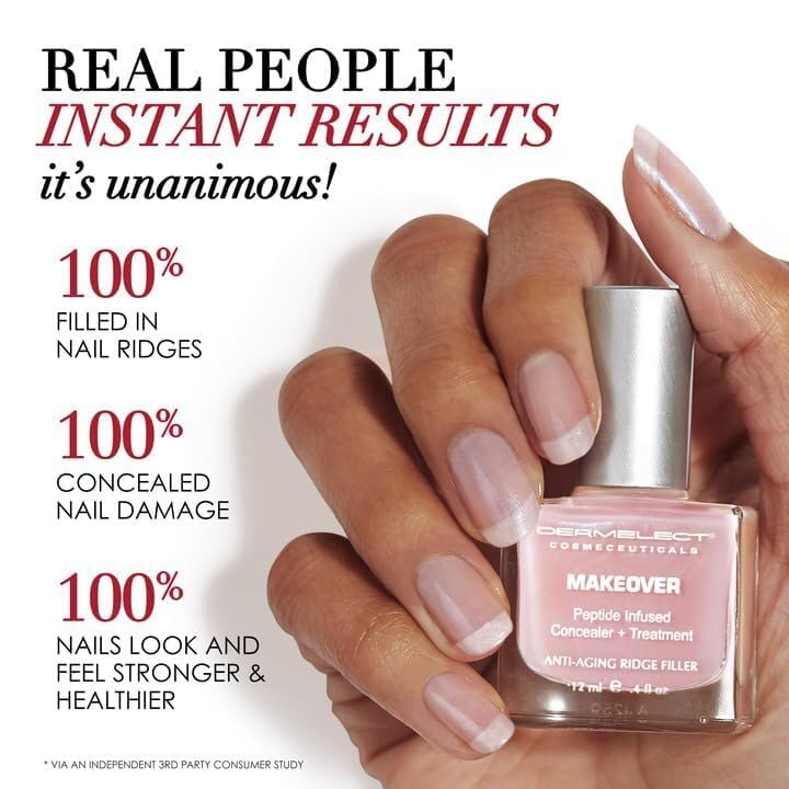 Dermelect MAKEOVER Ridge Filler Mocha – avant-après: ridges atténués et ongles plus uniformes.