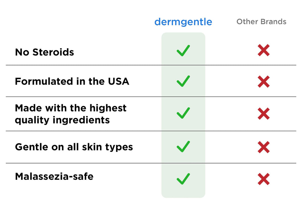Dermgentle crème visage et corps hydratation polyvalente