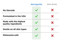 Dermgentle crème visage et corps hydratation polyvalente