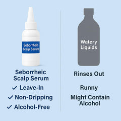 Dermgentle Serum Squalane: nutrition de la peau et barrière renforcée.