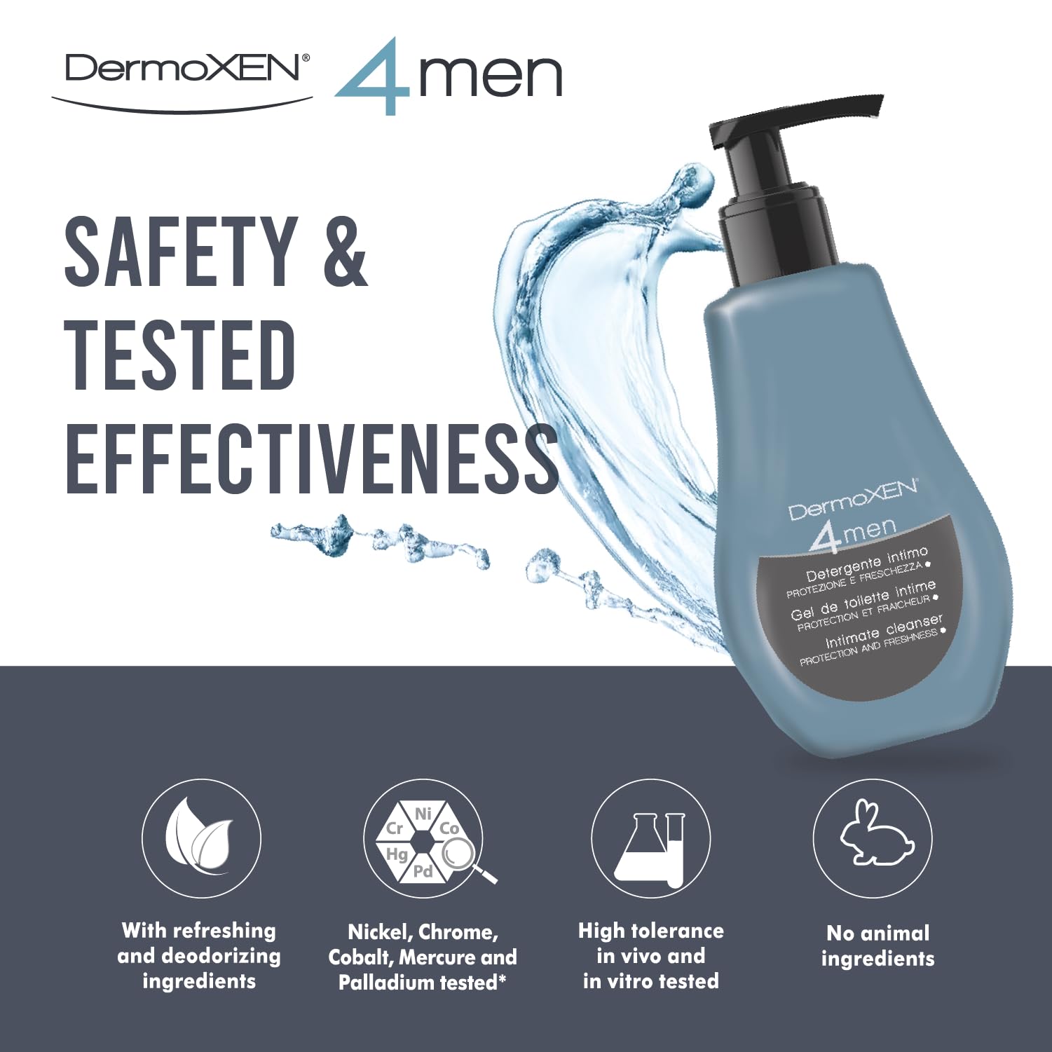 DERMOXEN 4Men – zone intime propre et confortable après utilisation quotidienne.