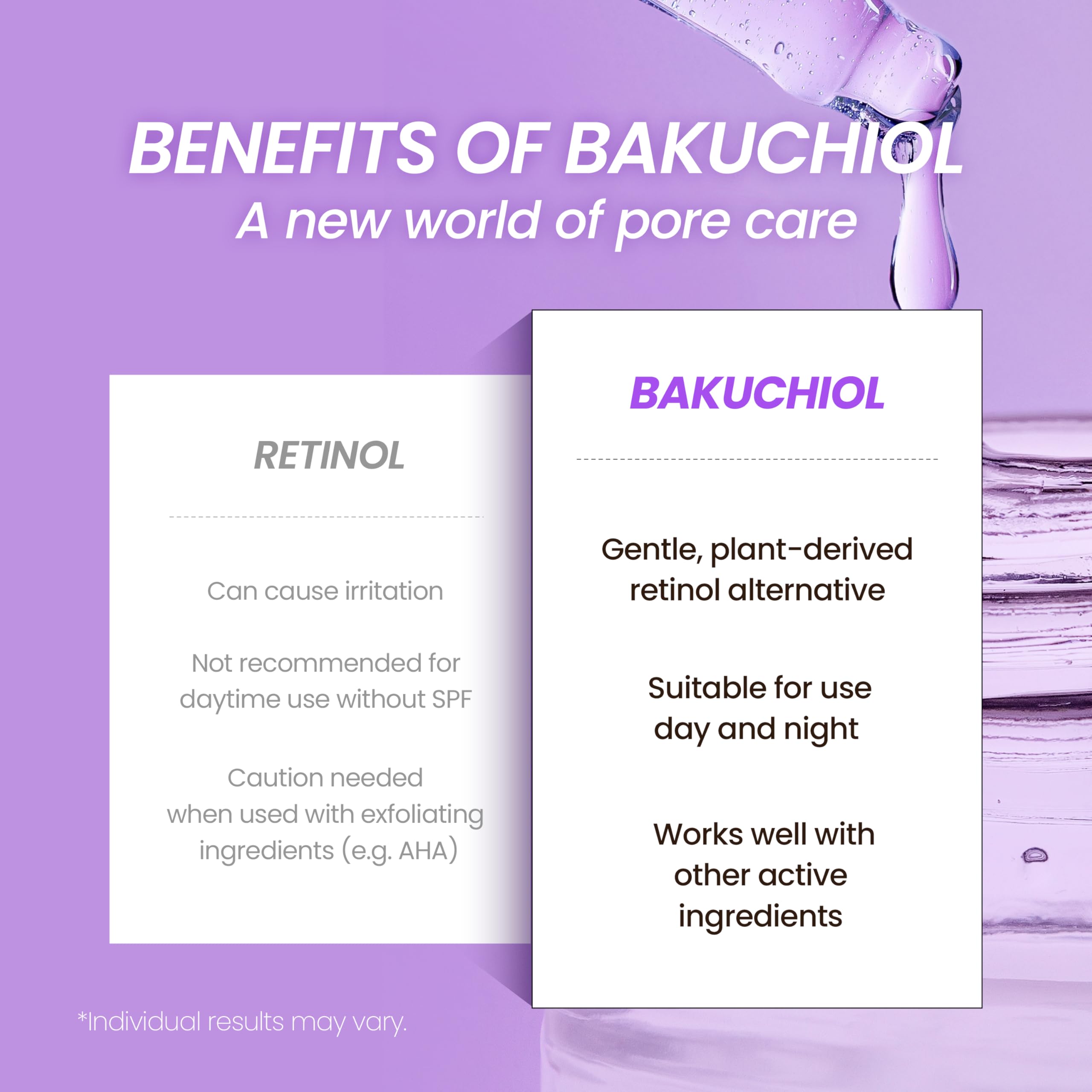 Rituel jour-nuit Dermology avec le sérum Bakuchiol pour une peau confortable.