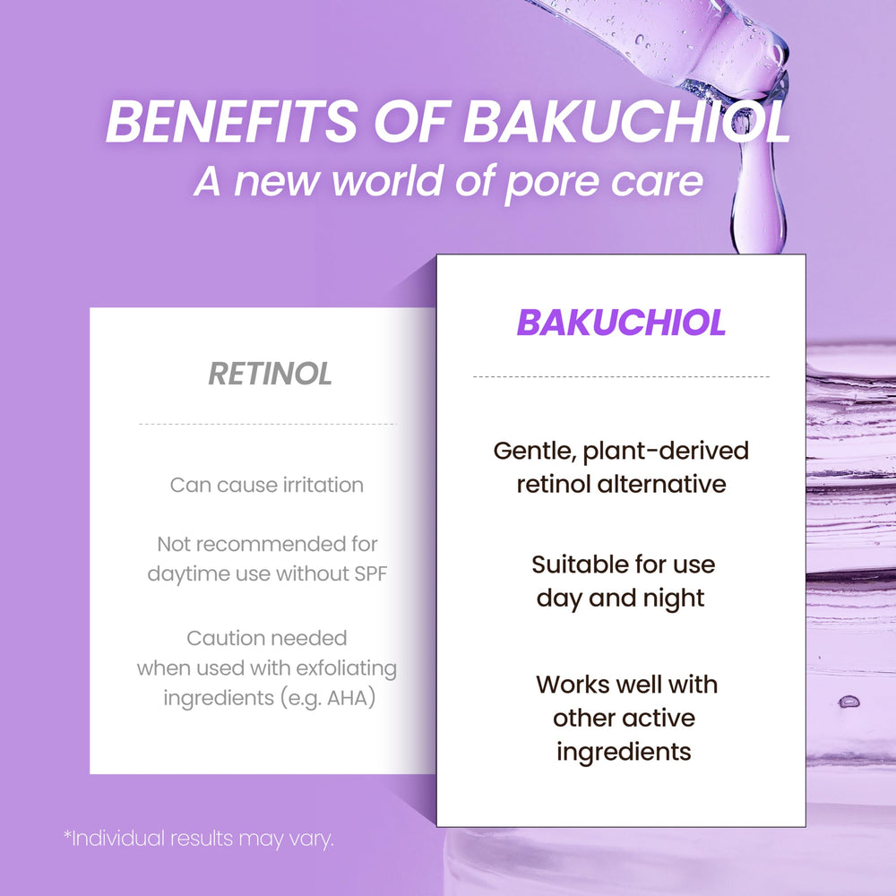 Rituel jour-nuit Dermology avec le sérum Bakuchiol pour une peau confortable.