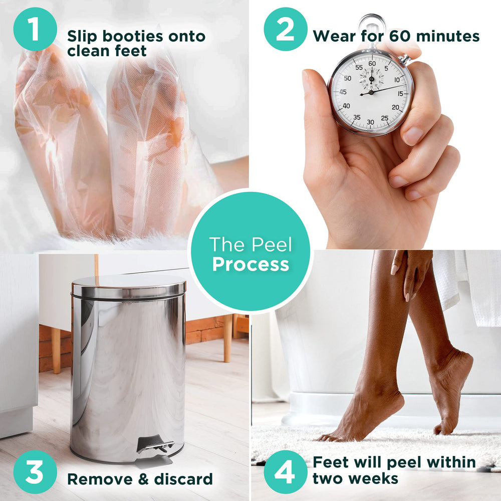 DERMORA Soin spa maison et cadeau, routine bien-être.