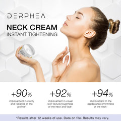 DERPHEA crème resserrante visage – tonique et ferme.