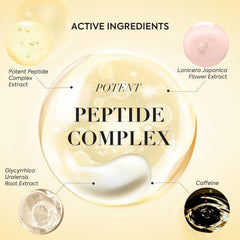 DERPHEA soin-peau-matures-50plus, formulation adaptée aux peaux matures