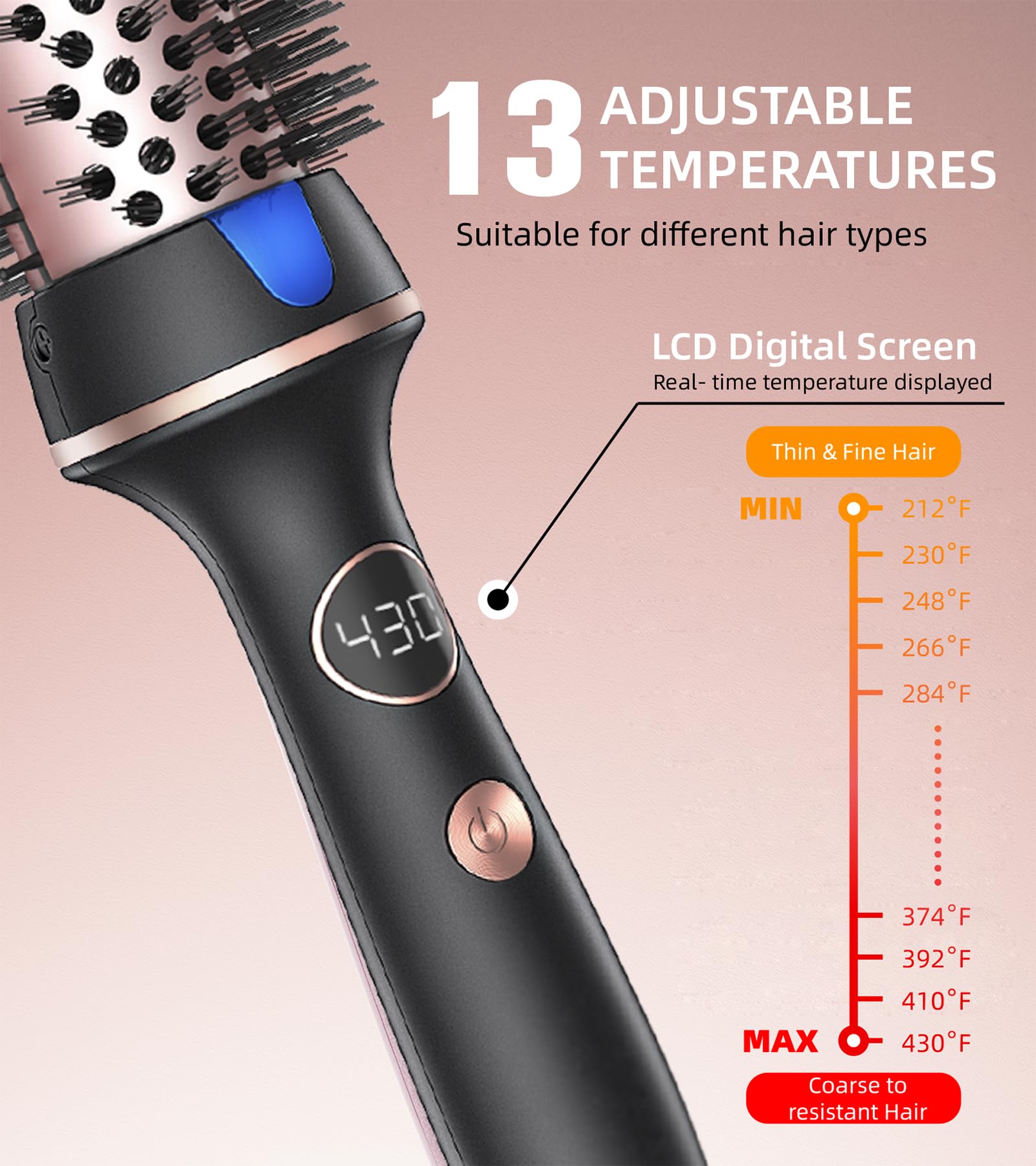 Desalo brosse cordon 360° rotatif pour une utilisation fluide.