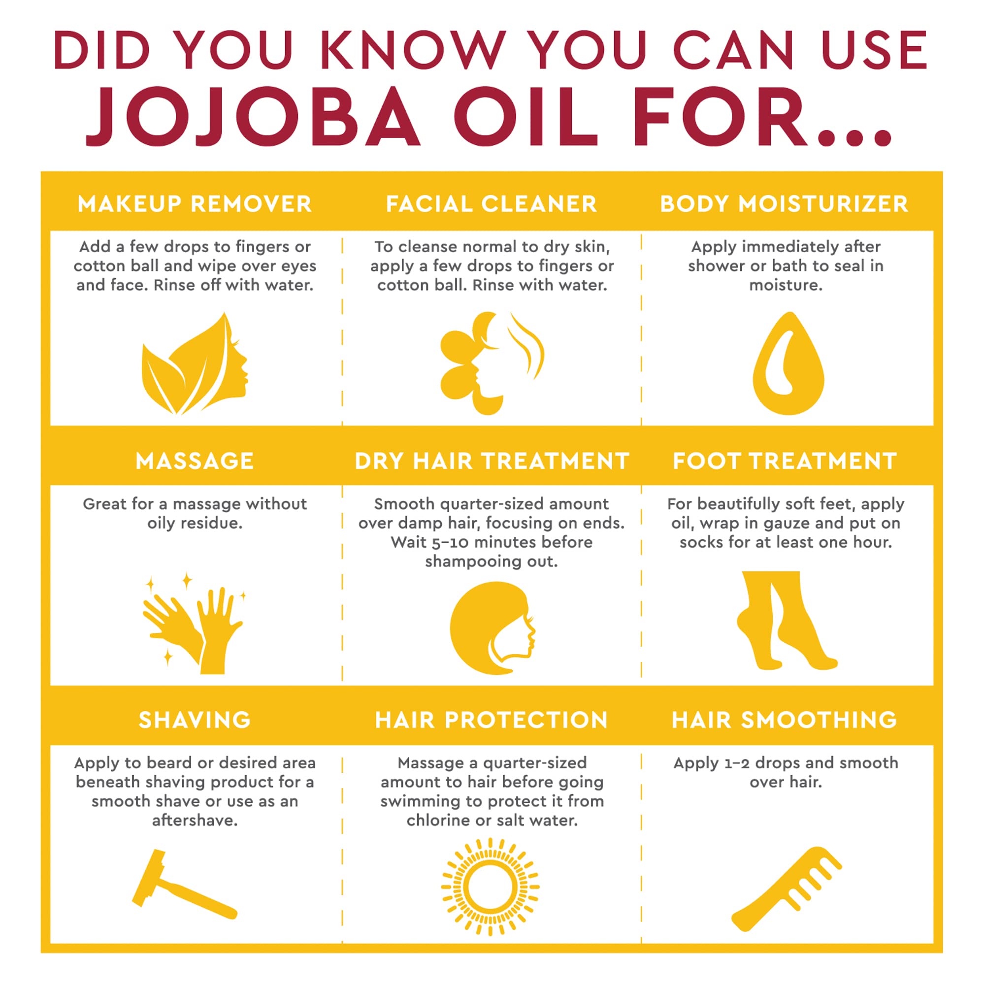 Desert Essence Huile de jojoba pour cheveux et cuir chevelu nourris