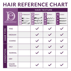 Application avec Design Essentials Define & Shine sur cheveux pour maîtriser les frisottis.